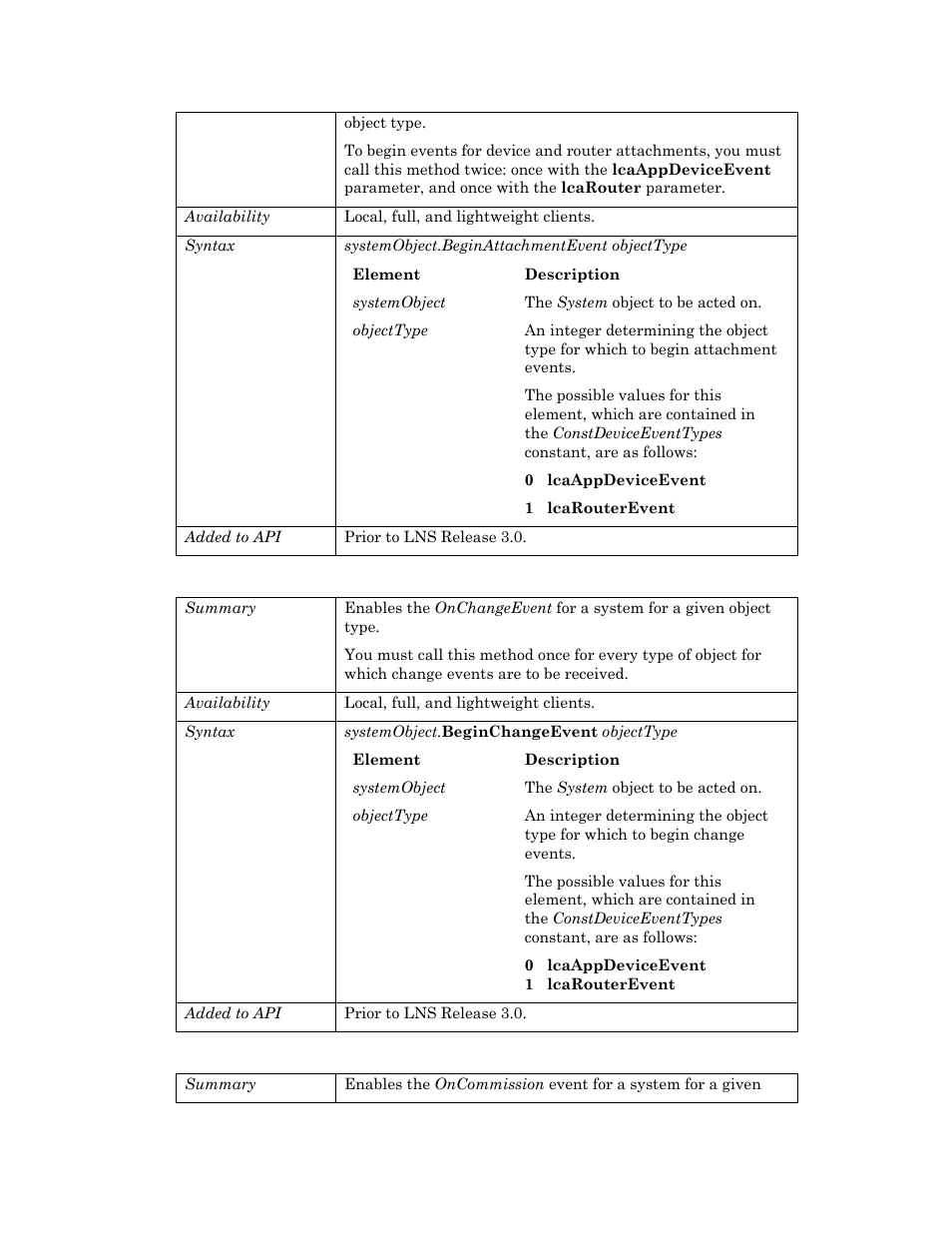 Beginchangeevent, Begincommissionevent, S beginchangeevent | Echelon OpenLNS User Manual | Page 882 / 1081