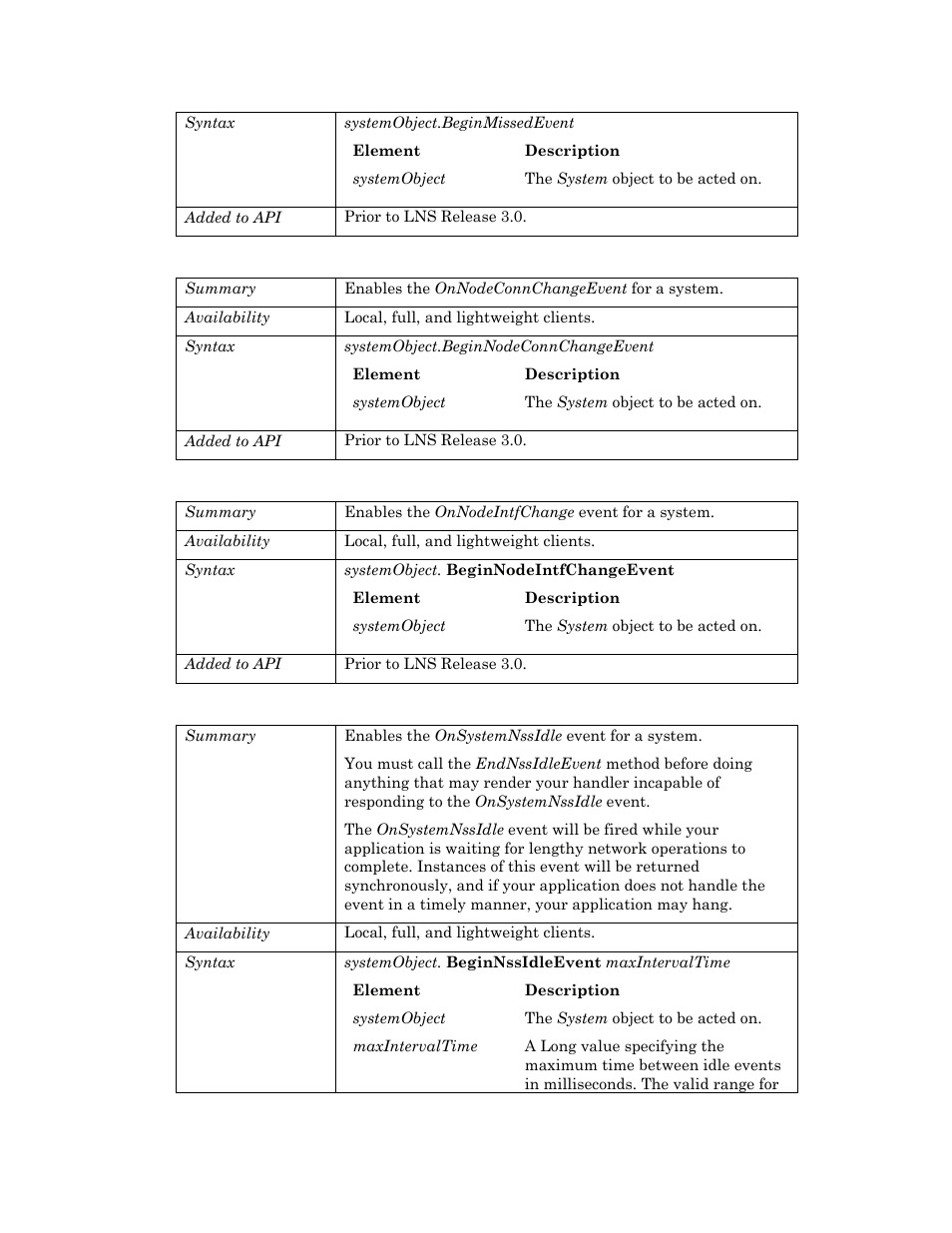 Beginnodeconnchangeevent, Beginnodeintfchangeevent, Beginnssidleevent | Echelon OpenLNS User Manual | Page 884 / 1081