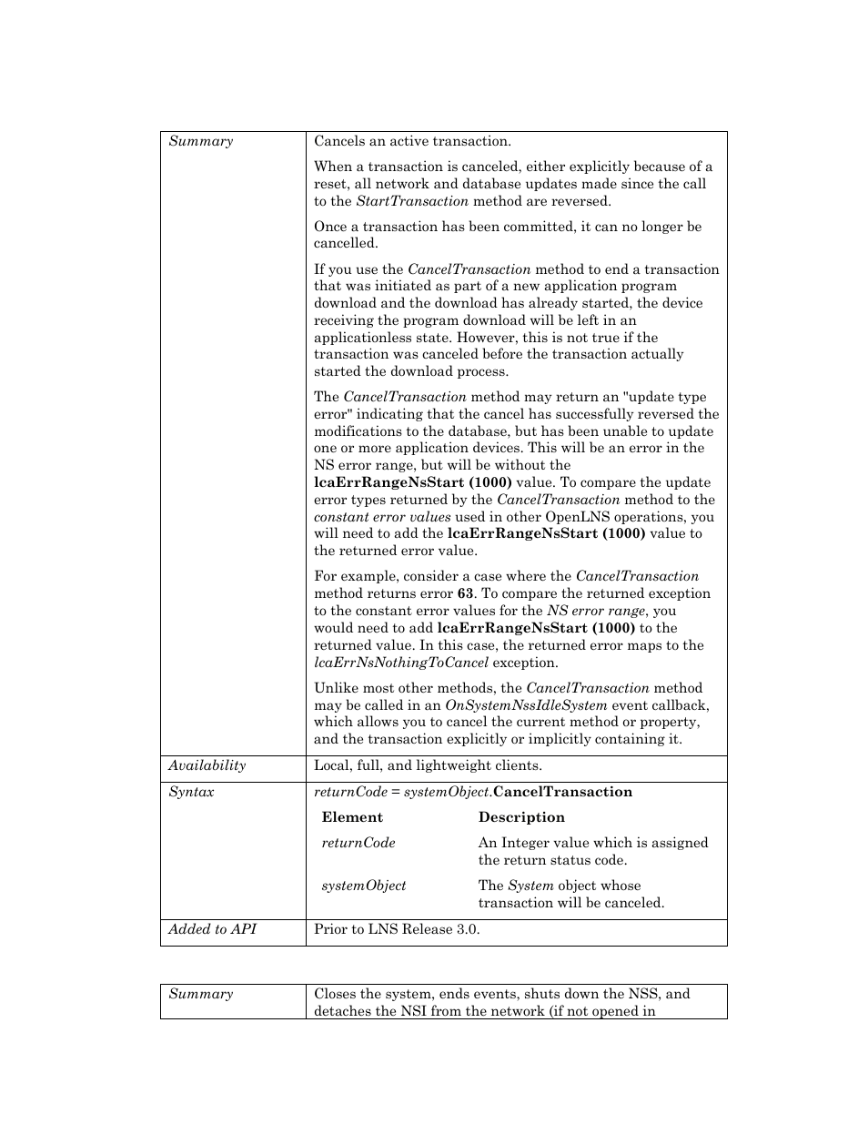 Canceltransaction, Close | Echelon OpenLNS User Manual | Page 887 / 1081