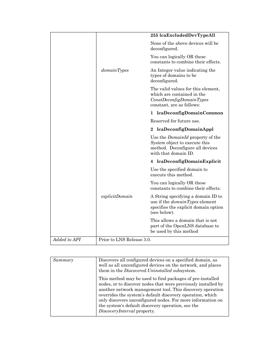 Discoverdevices, S discoverdevices | Echelon OpenLNS User Manual | Page 891 / 1081