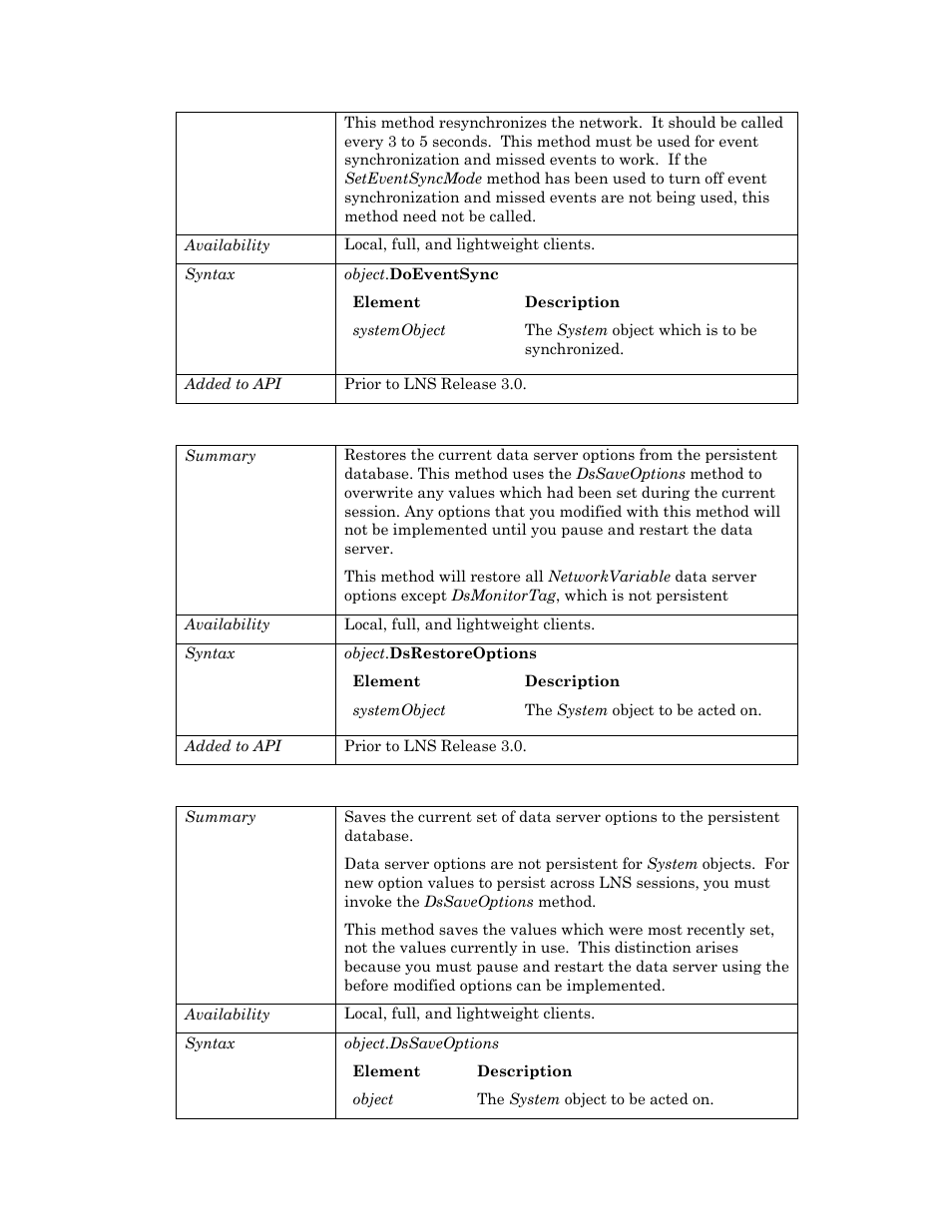 Dorestoreoptions, Dssaveoptions, Dsrestoreoptions | Echelon OpenLNS User Manual | Page 894 / 1081