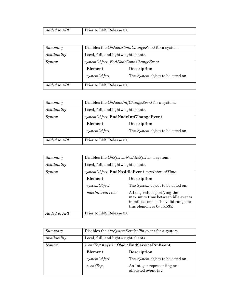 Endnodeconnchangeevent, Endnodeintfchangeevent, Endnssidleevent | Endservicepinevent, Endnssidleeventend | Echelon OpenLNS User Manual | Page 897 / 1081