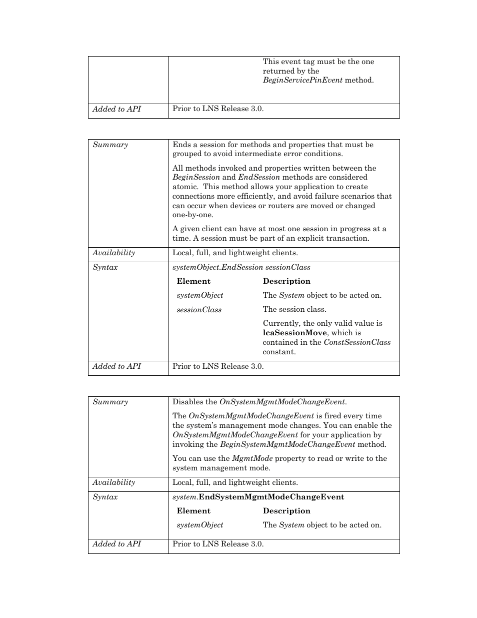 Endsession, Endsystemmgmtmodechangeevent, Endsession m | Echelon OpenLNS User Manual | Page 898 / 1081