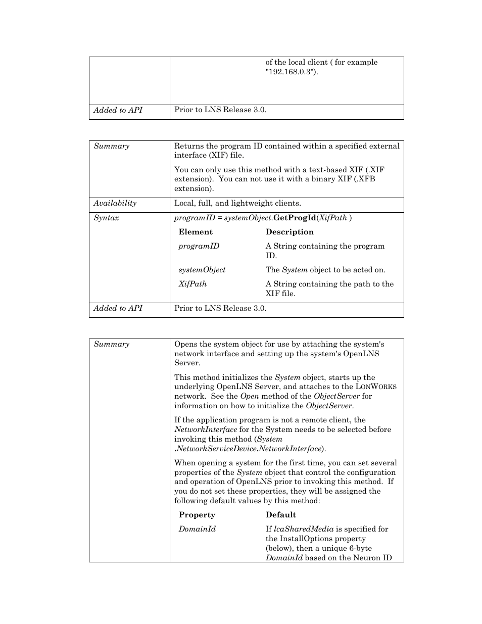 Getprogramid, Open | Echelon OpenLNS User Manual | Page 900 / 1081