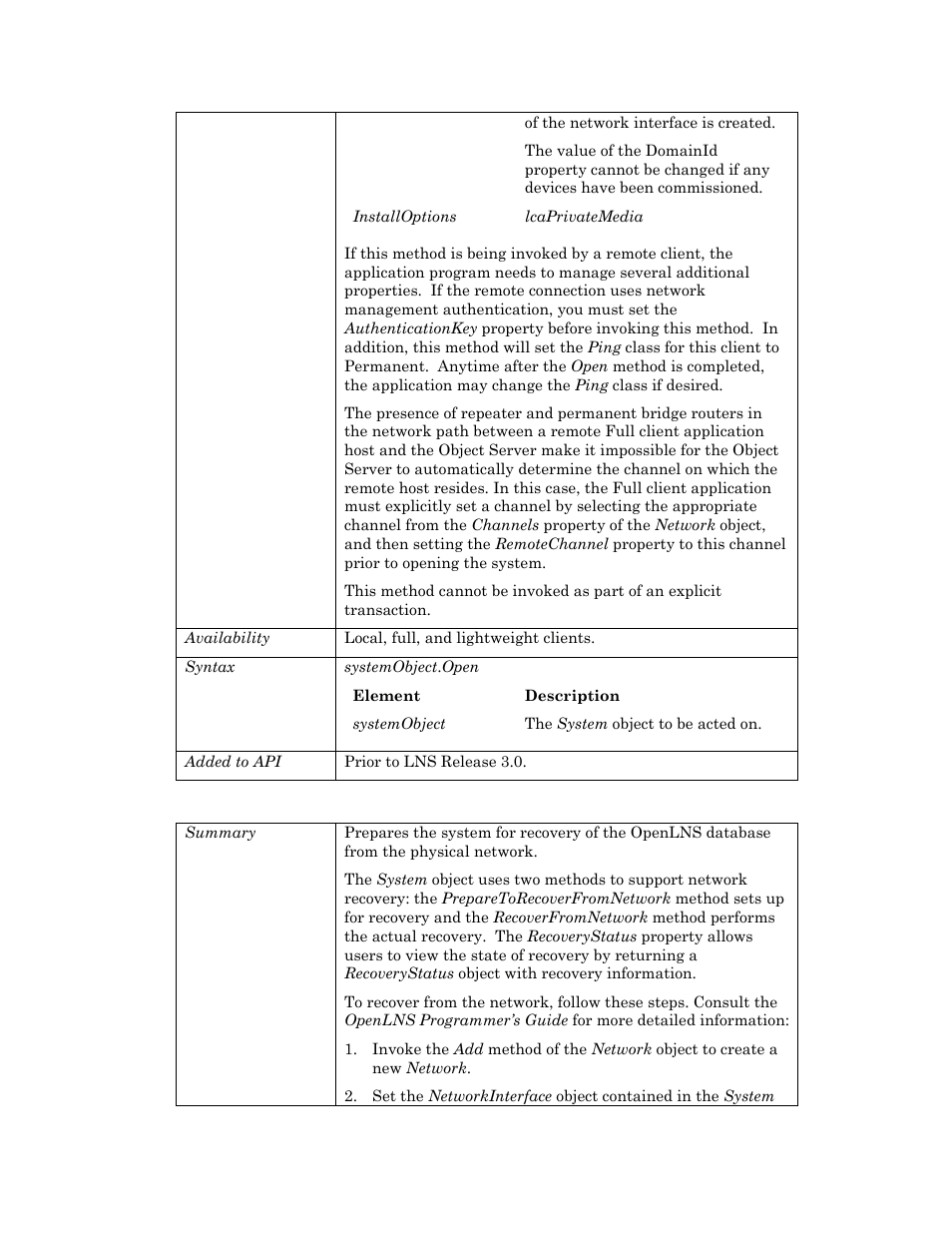 Preparetorecoverfromnetwork | Echelon OpenLNS User Manual | Page 901 / 1081