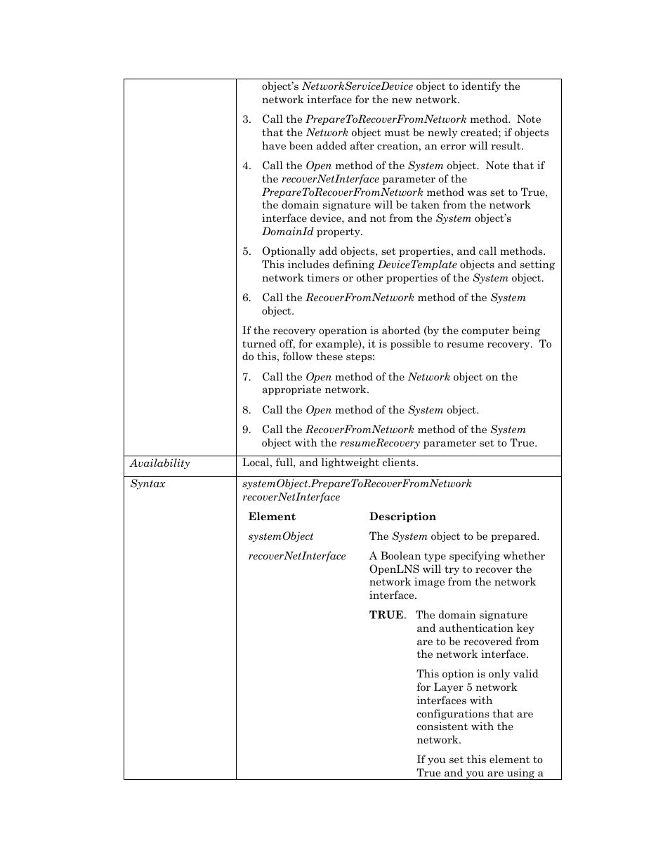 Echelon OpenLNS User Manual | Page 902 / 1081