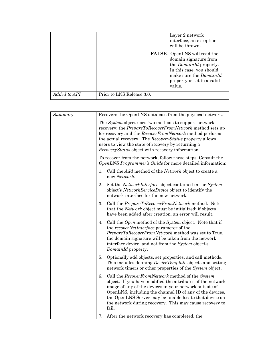Recoverfromnetwork | Echelon OpenLNS User Manual | Page 903 / 1081