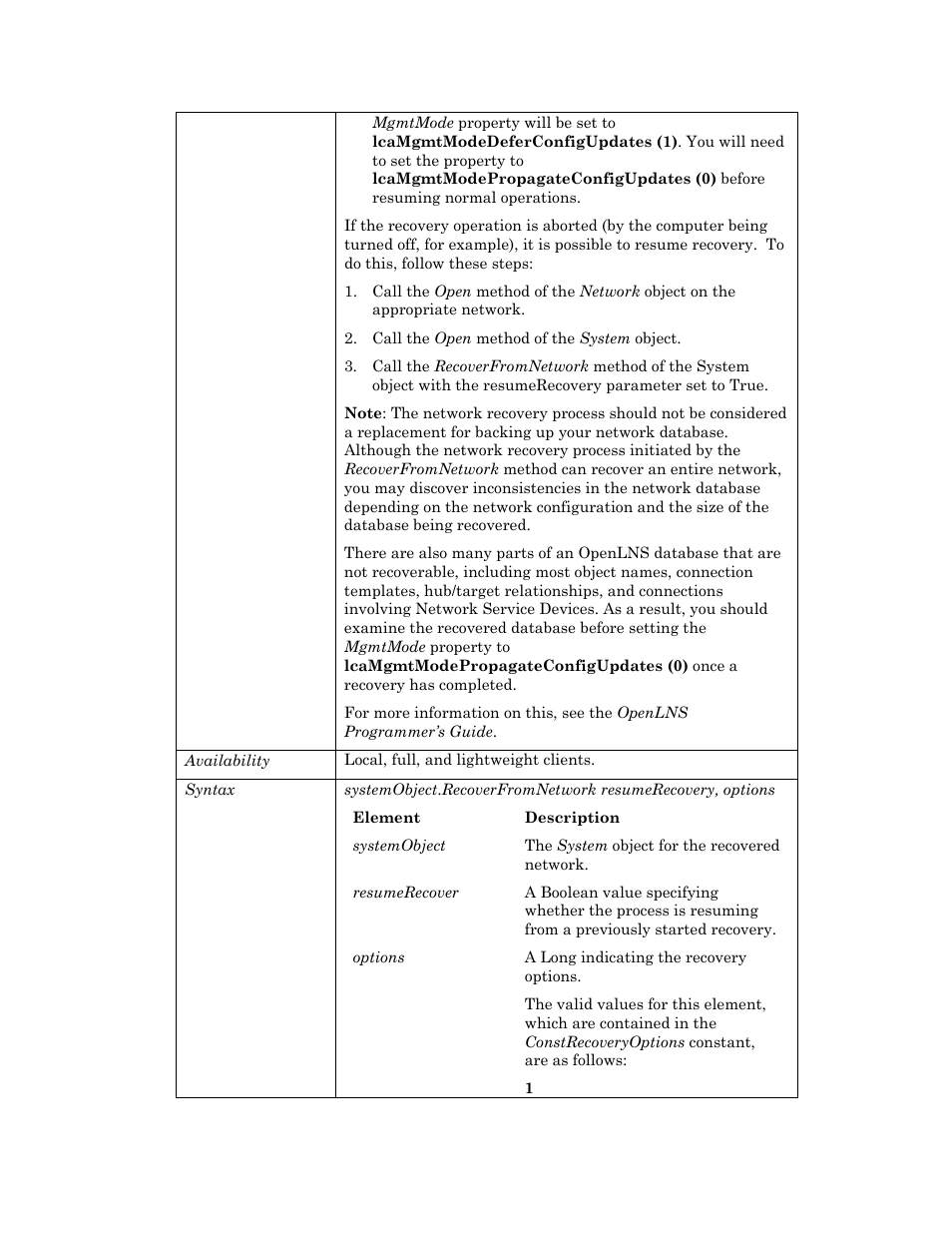 Echelon OpenLNS User Manual | Page 904 / 1081