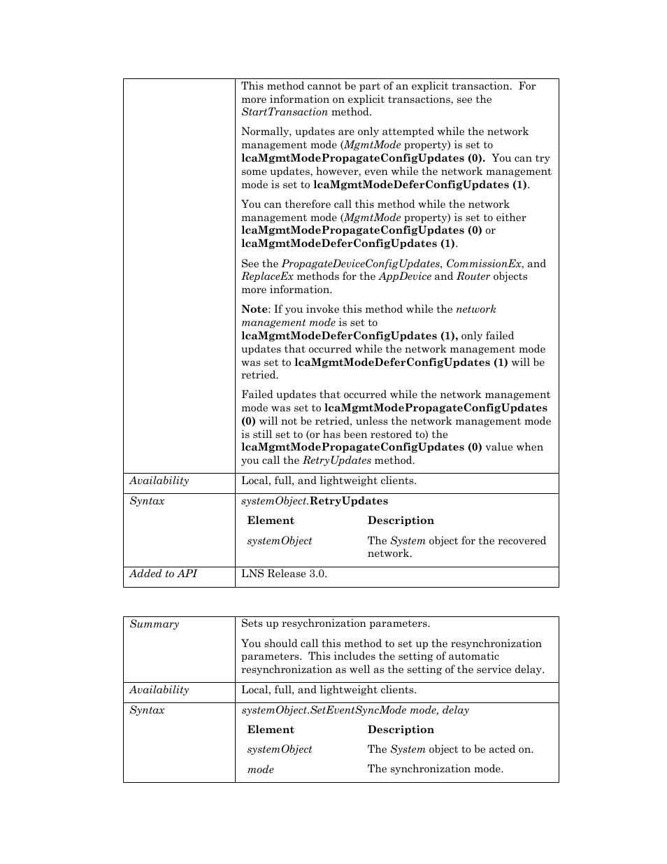 Seteventsyncmode | Echelon OpenLNS User Manual | Page 906 / 1081