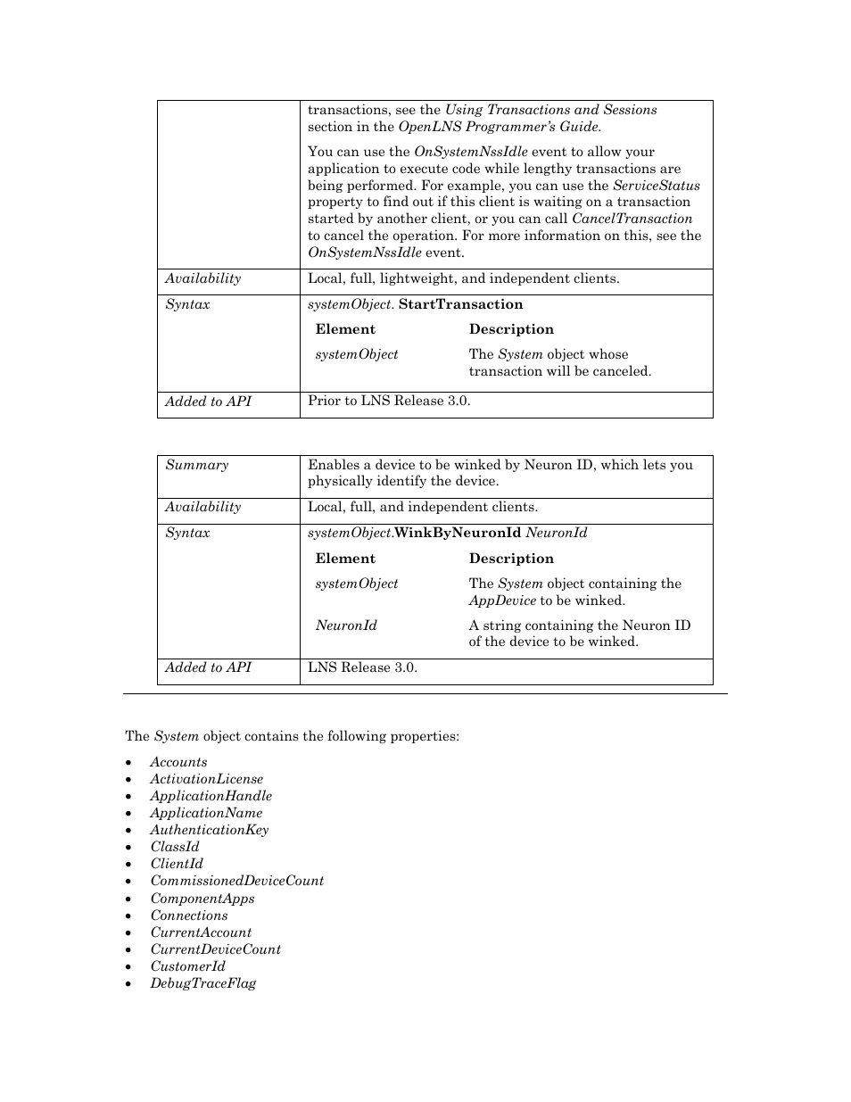 Winkbyneuronid, Properties | Echelon OpenLNS User Manual | Page 909 / 1081