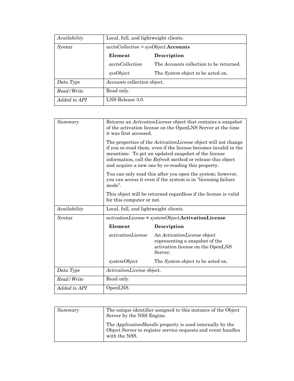 Activationlicense, Applicationhandle | Echelon OpenLNS User Manual | Page 911 / 1081