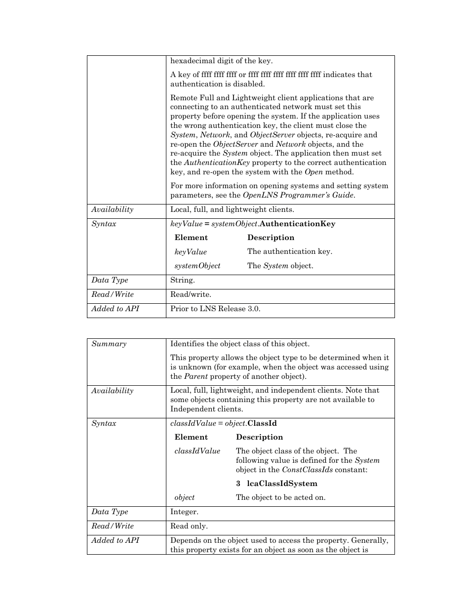 Classid | Echelon OpenLNS User Manual | Page 913 / 1081