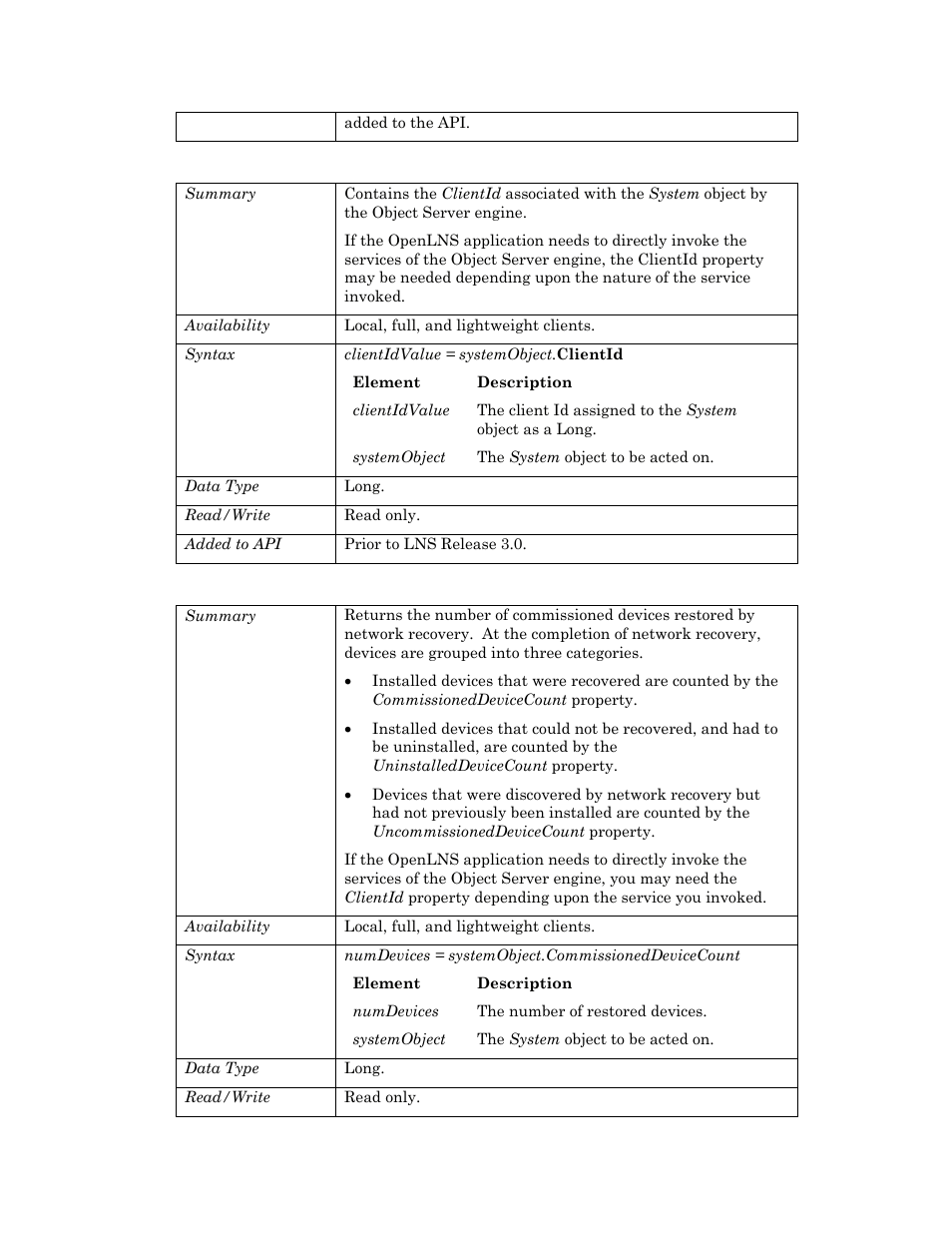 Clientid, Commissioneddevicecount | Echelon OpenLNS User Manual | Page 914 / 1081