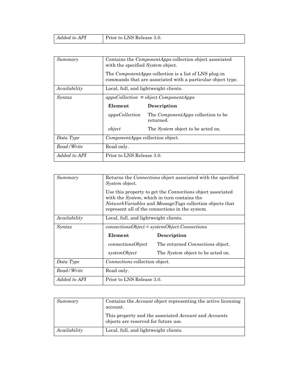 Componentapps, Connections, Currentaccount | Echelon OpenLNS User Manual | Page 915 / 1081