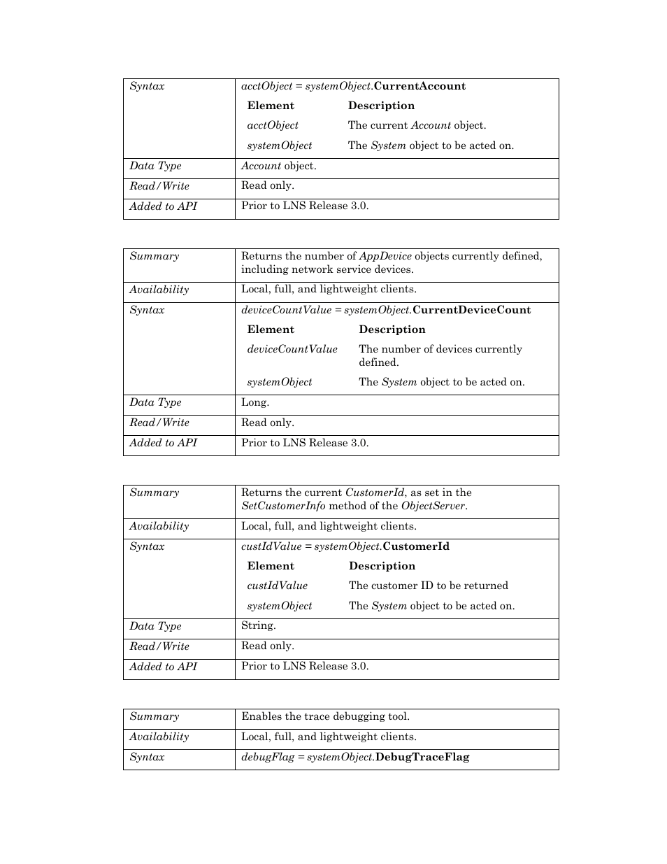 Currentdevicecount, Customerid, Debugtraceflag | Echelon OpenLNS User Manual | Page 916 / 1081