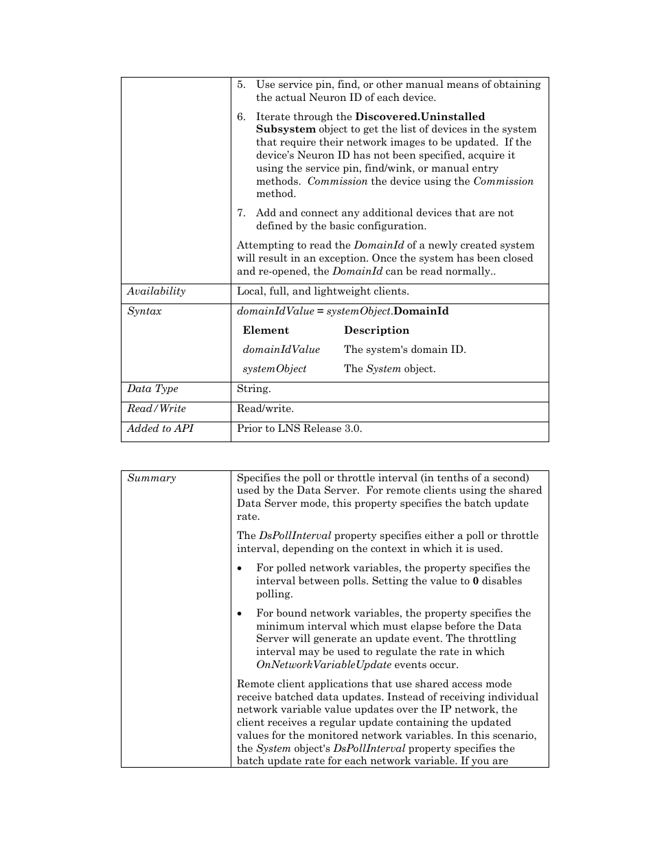 Dspollinterval, S dspollinterval | Echelon OpenLNS User Manual | Page 920 / 1081