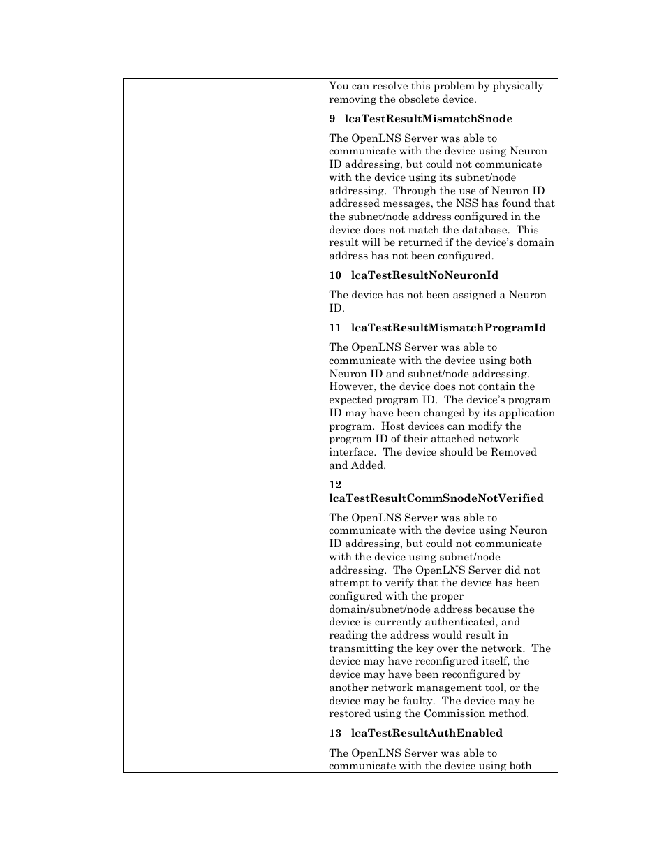 Echelon OpenLNS User Manual | Page 93 / 1081