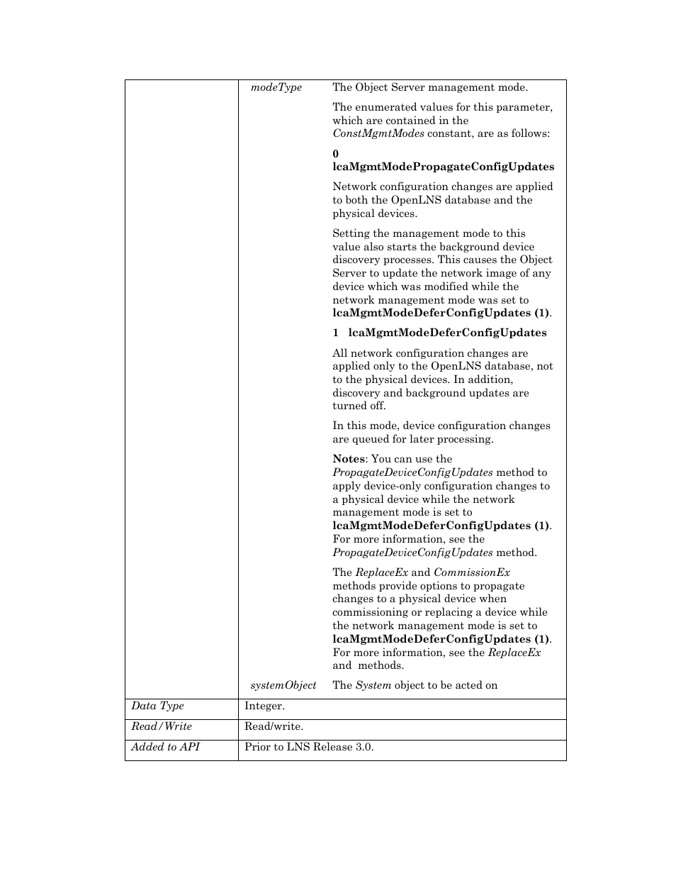 Echelon OpenLNS User Manual | Page 934 / 1081