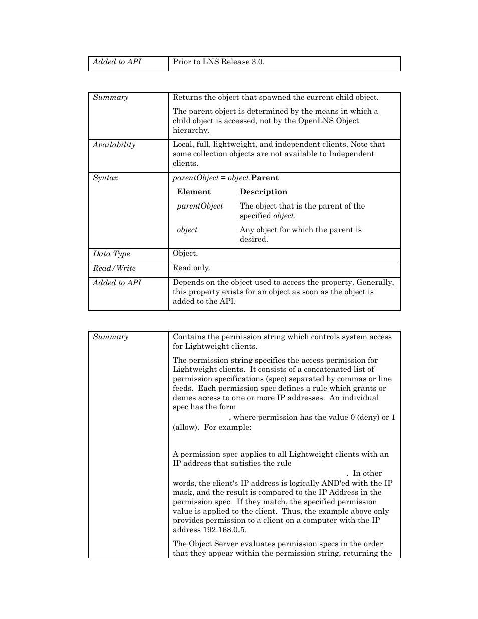 Parent, Permissionstring | Echelon OpenLNS User Manual | Page 937 / 1081