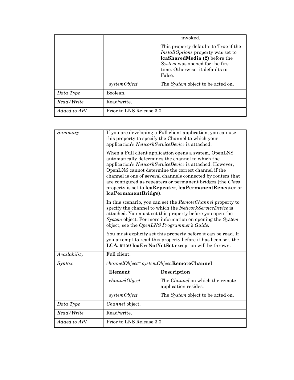 Remotechannel, Remotechannel p | Echelon OpenLNS User Manual | Page 940 / 1081