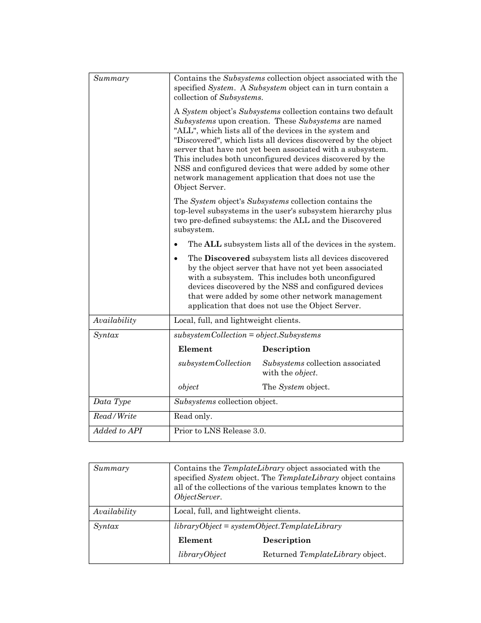 Subsystems, Templatelibrary | Echelon OpenLNS User Manual | Page 948 / 1081