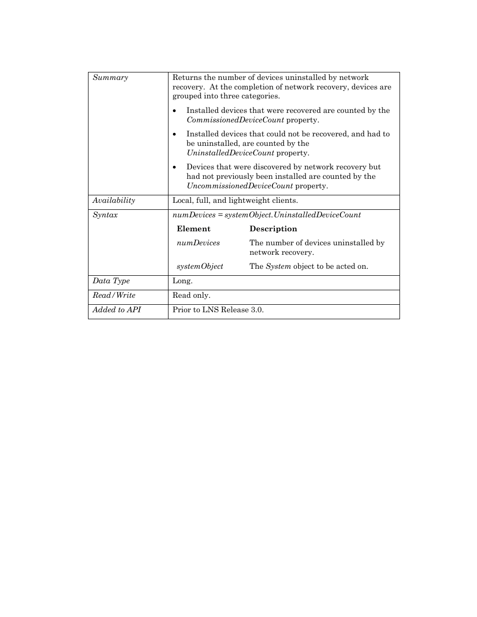 Uninstalleddevicecount | Echelon OpenLNS User Manual | Page 951 / 1081