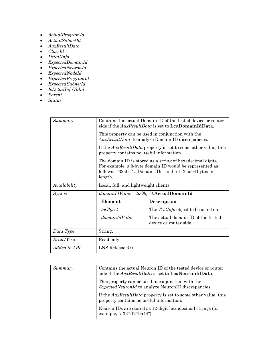 Actualdomainid, Actualneuronid | Echelon OpenLNS User Manual | Page 960 / 1081