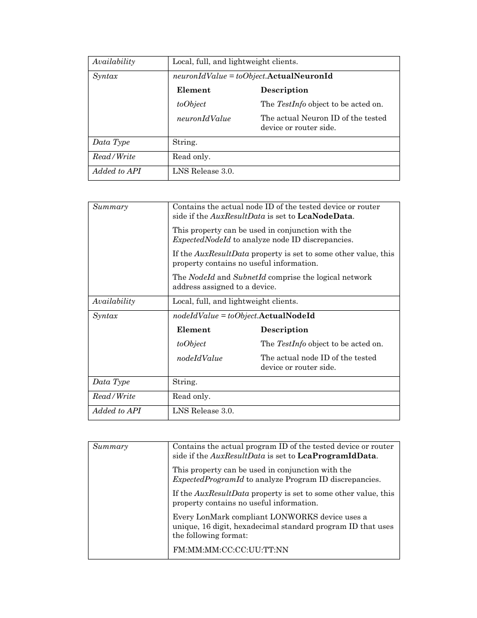 Actualnodeid, Actualprogramid | Echelon OpenLNS User Manual | Page 961 / 1081