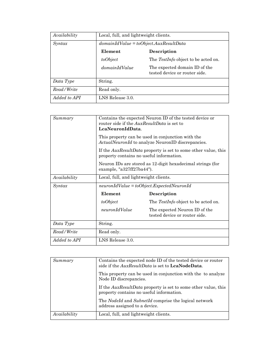 Expectedneuronid, Expectednodeid | Echelon OpenLNS User Manual | Page 965 / 1081