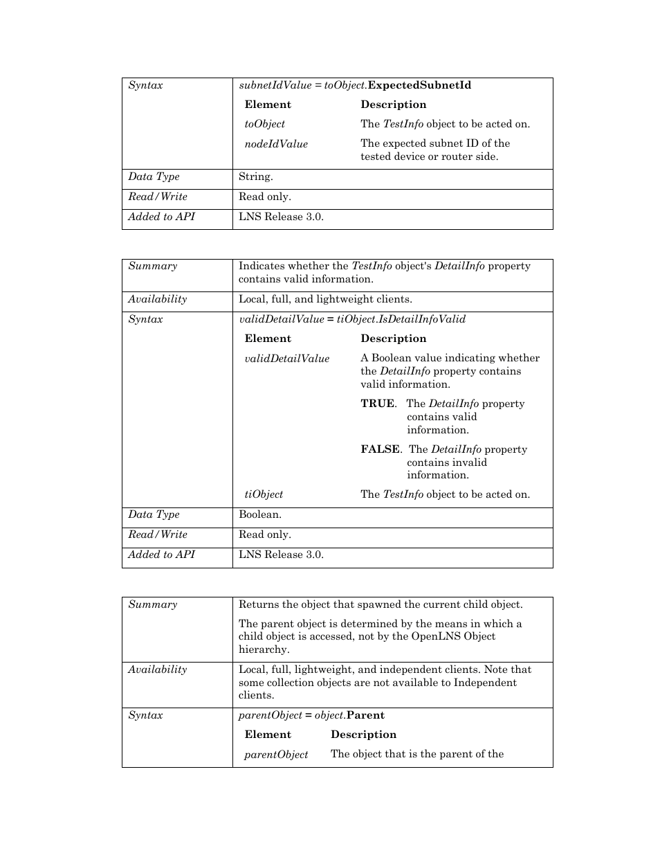 Isdetailinfovalid, Parent | Echelon OpenLNS User Manual | Page 967 / 1081