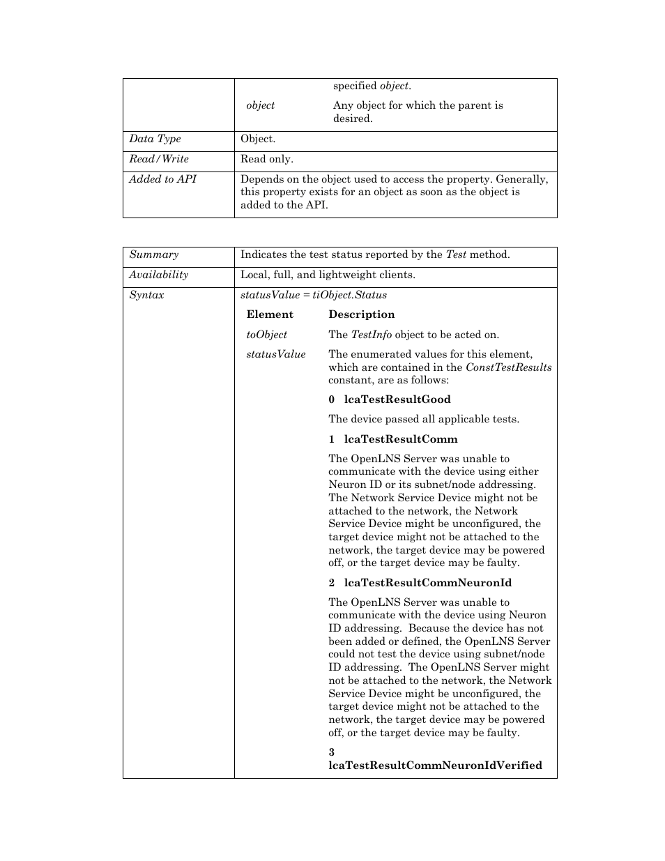 Status | Echelon OpenLNS User Manual | Page 968 / 1081