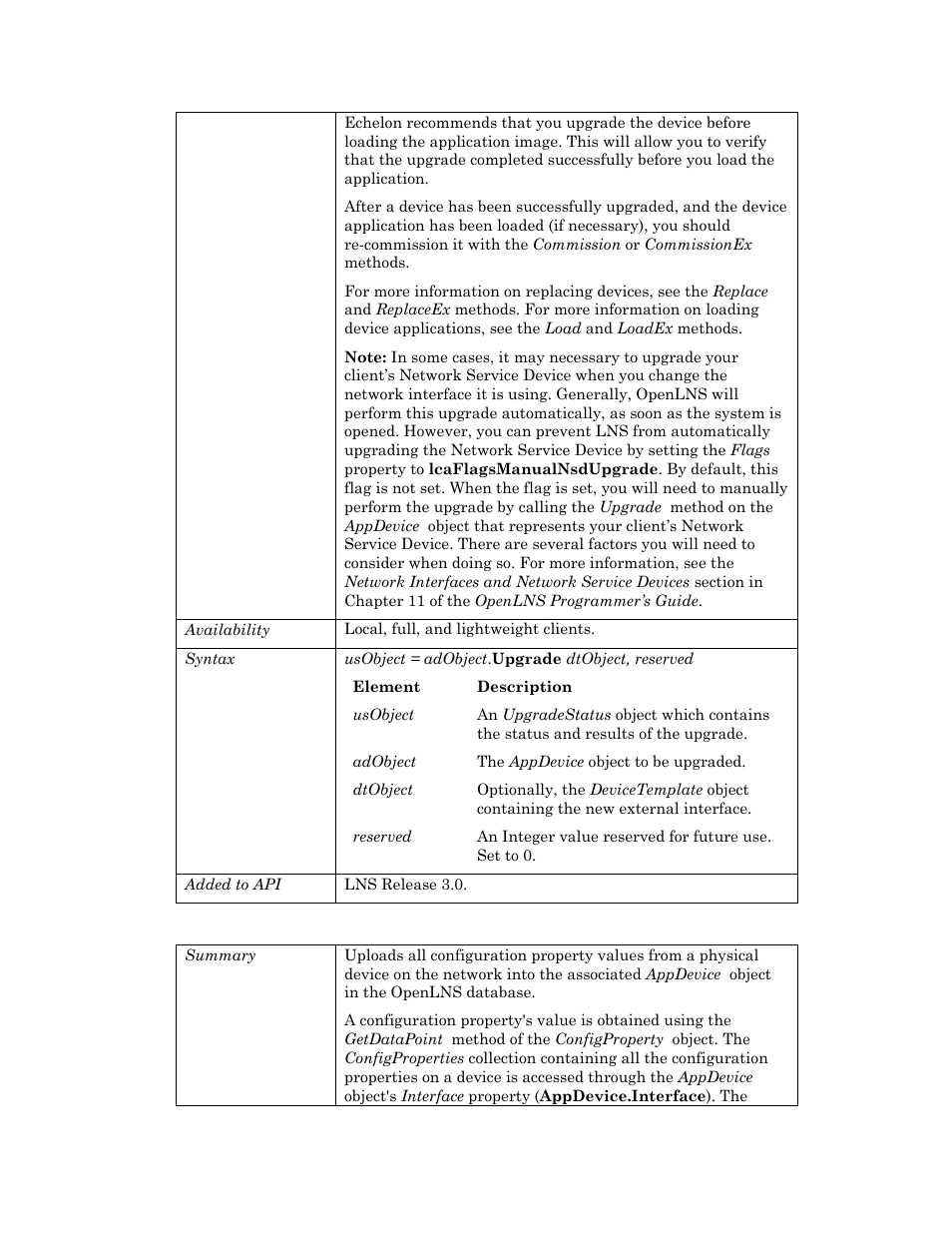 Uploadconfigproperties, Uploadconfigproperties me, Uploadconfigproperties m | E uploadconfigproperties m | Echelon OpenLNS User Manual | Page 97 / 1081