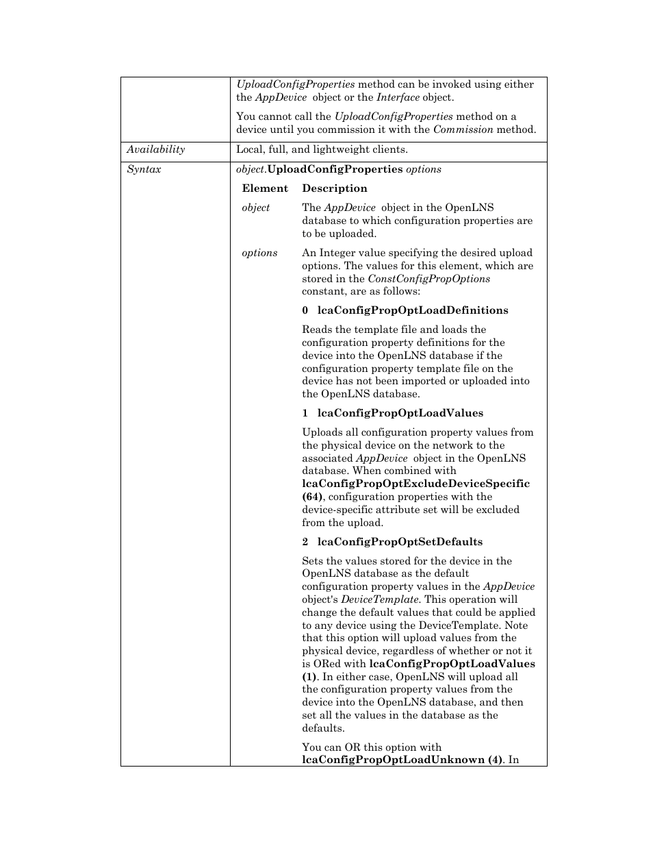 Echelon OpenLNS User Manual | Page 98 / 1081