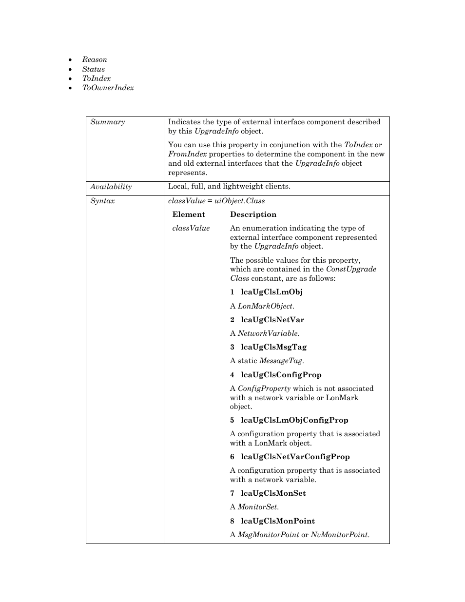 Class | Echelon OpenLNS User Manual | Page 982 / 1081