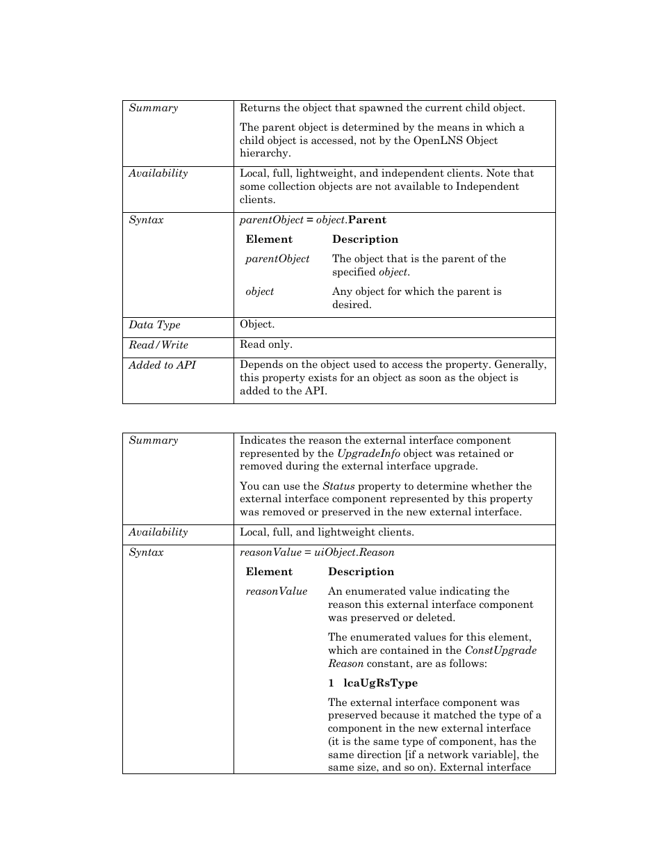 Parent, Reason | Echelon OpenLNS User Manual | Page 985 / 1081