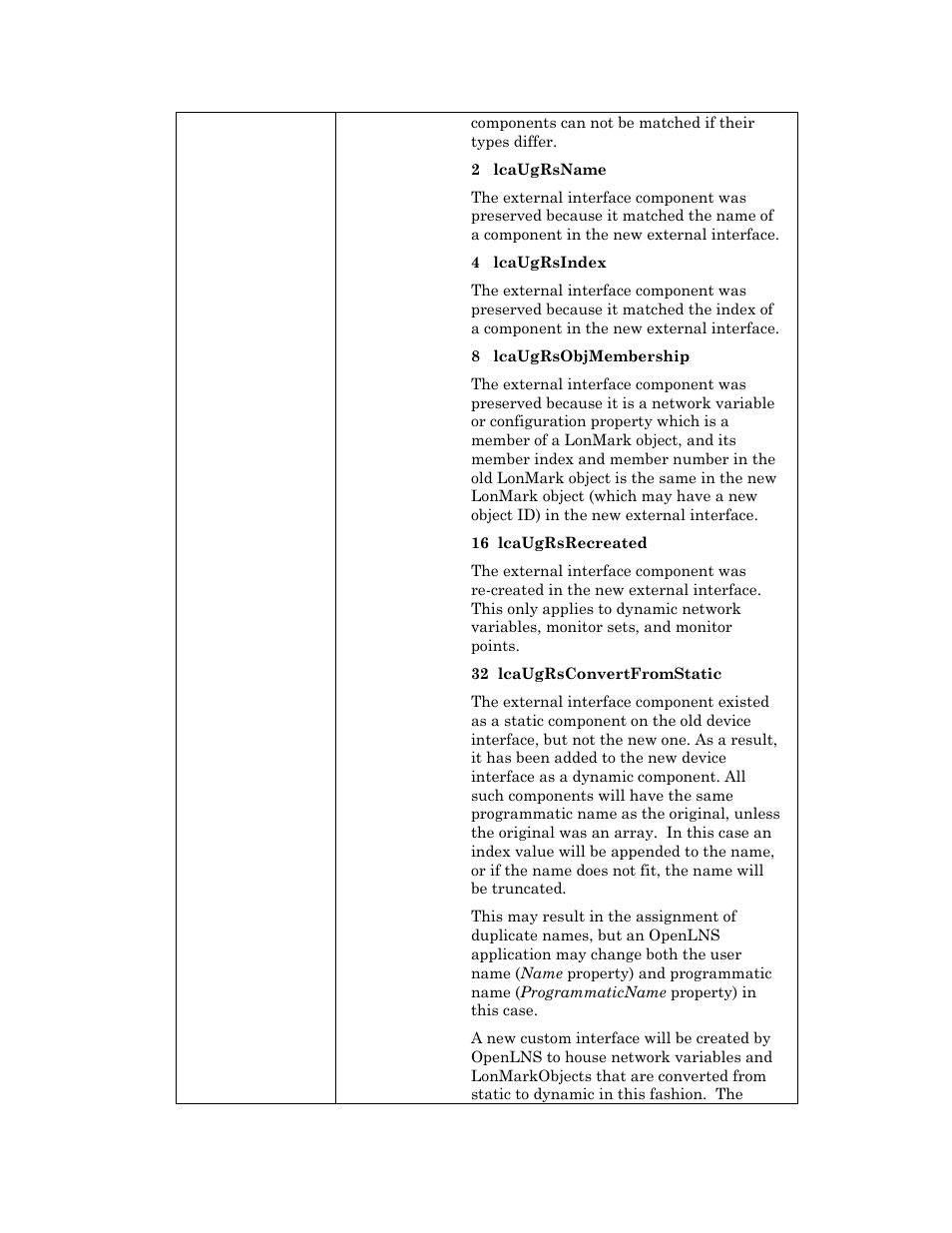 Echelon OpenLNS User Manual | Page 986 / 1081
