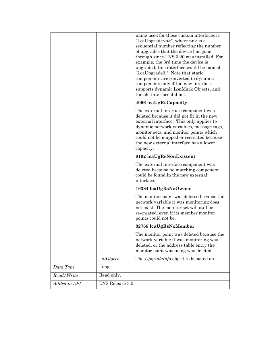 Echelon OpenLNS User Manual | Page 987 / 1081