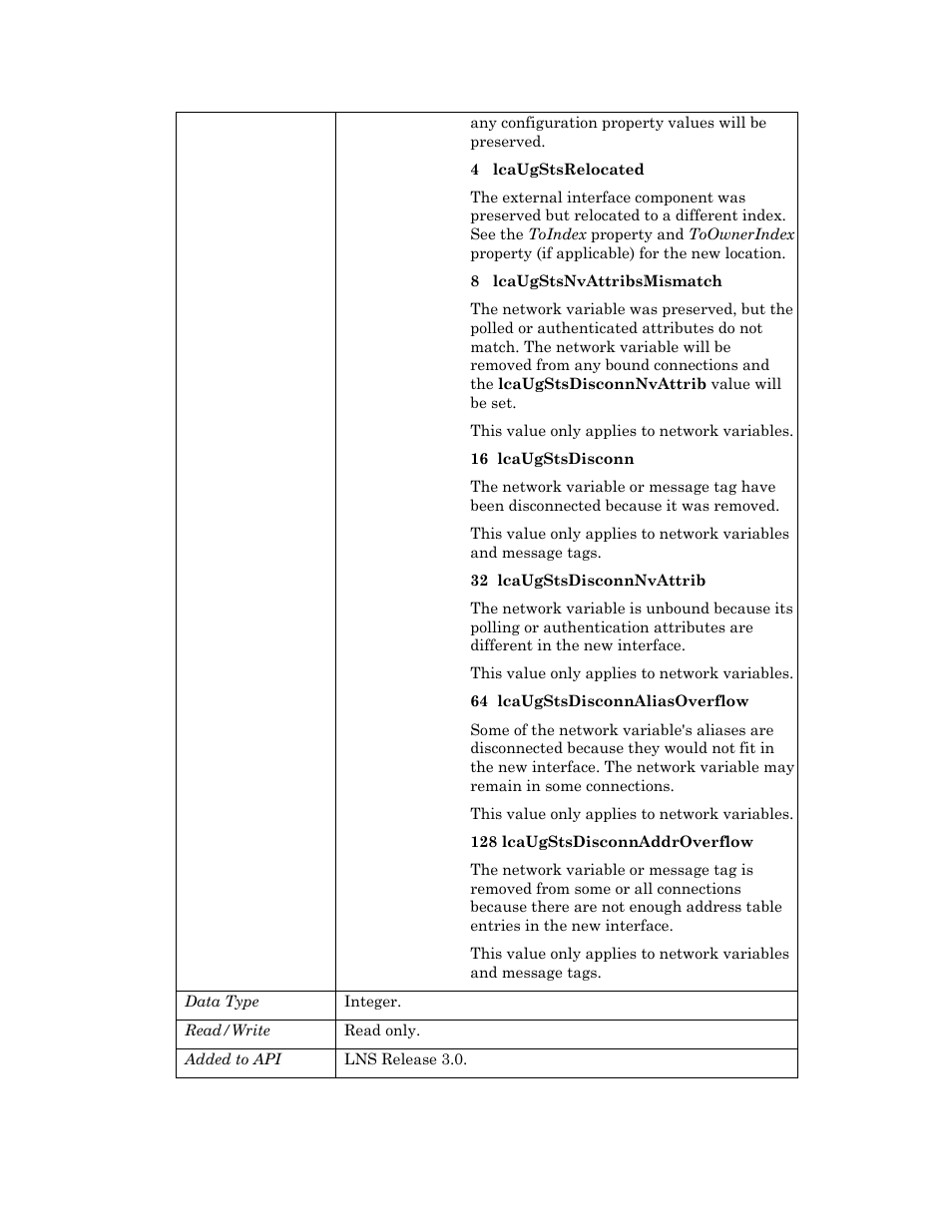 Echelon OpenLNS User Manual | Page 989 / 1081