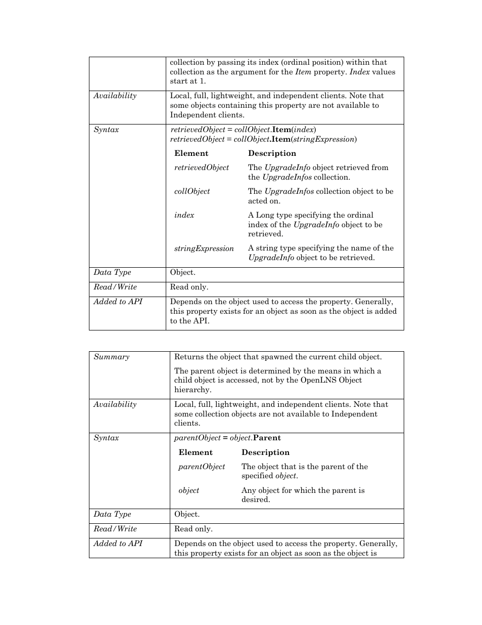 Parent | Echelon OpenLNS User Manual | Page 993 / 1081