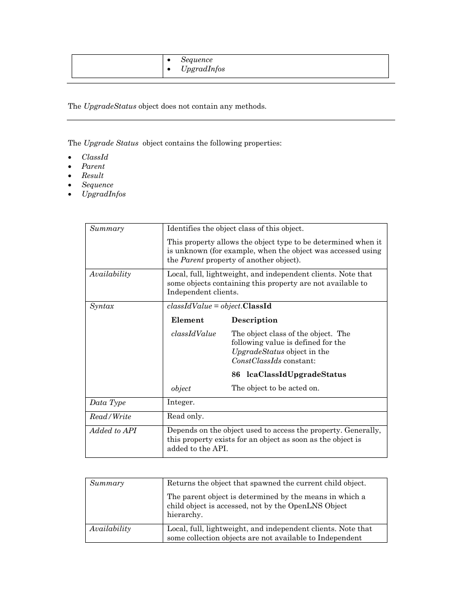 Methods, Properties, Classid | Parent | Echelon OpenLNS User Manual | Page 995 / 1081