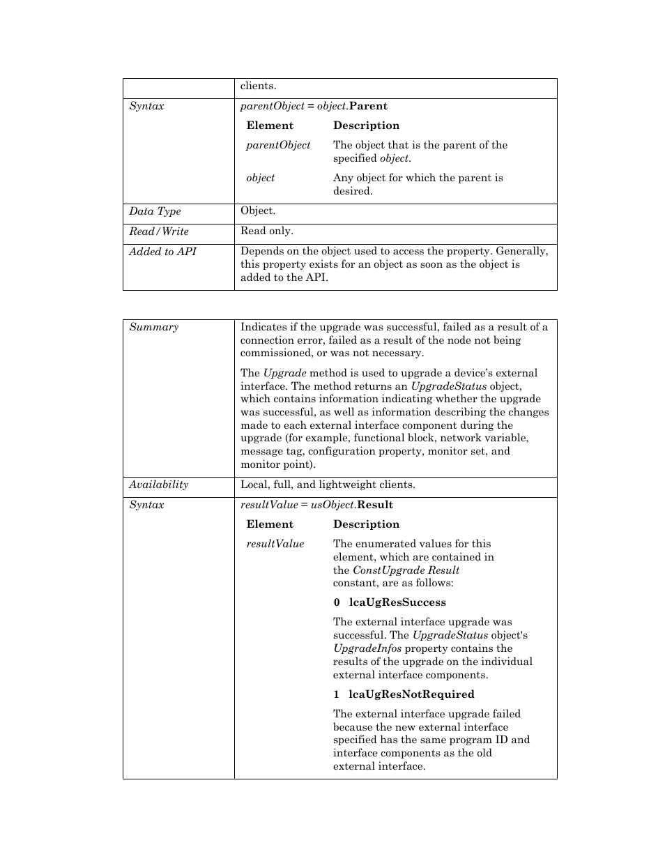 Result | Echelon OpenLNS User Manual | Page 996 / 1081