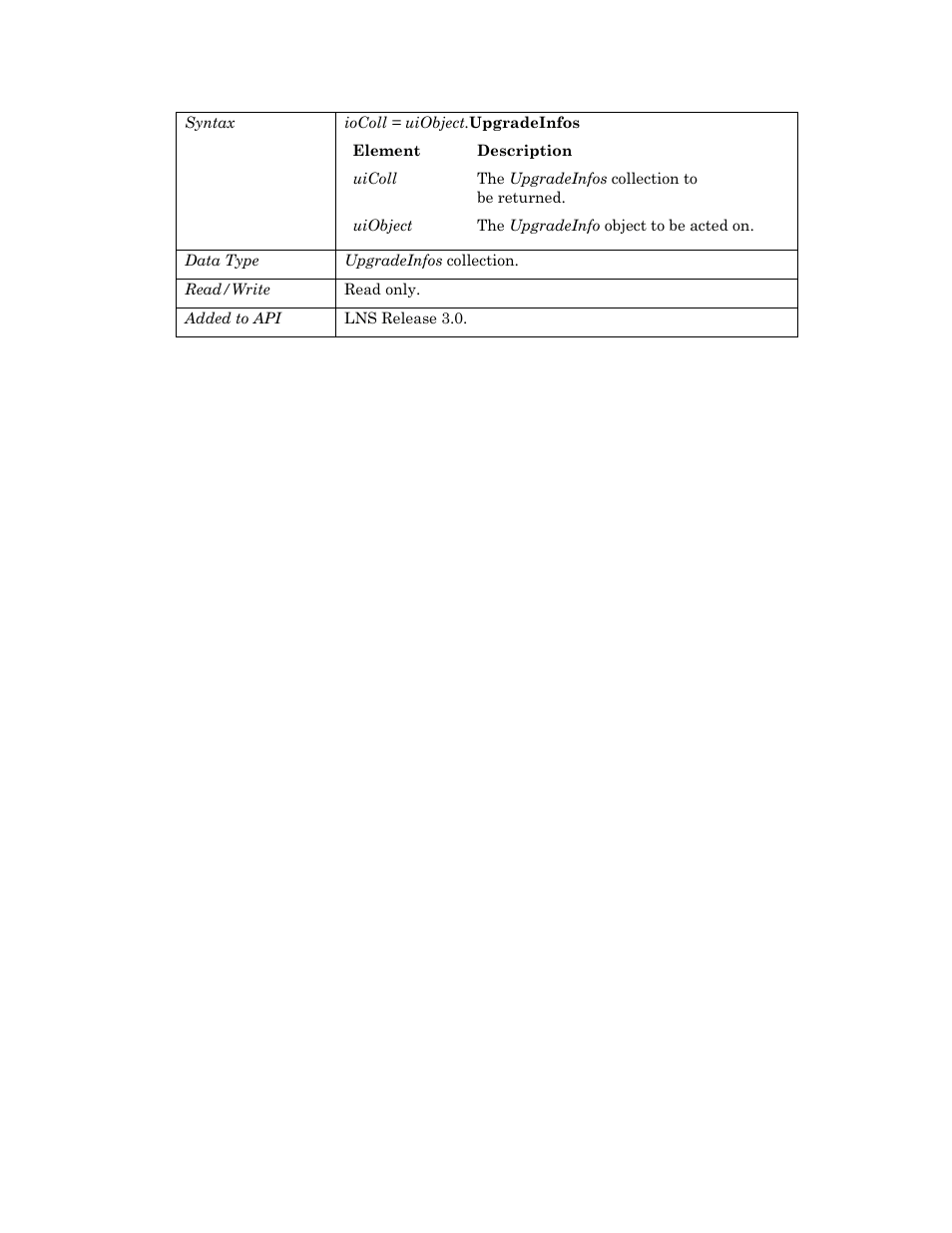Echelon OpenLNS User Manual | Page 998 / 1081