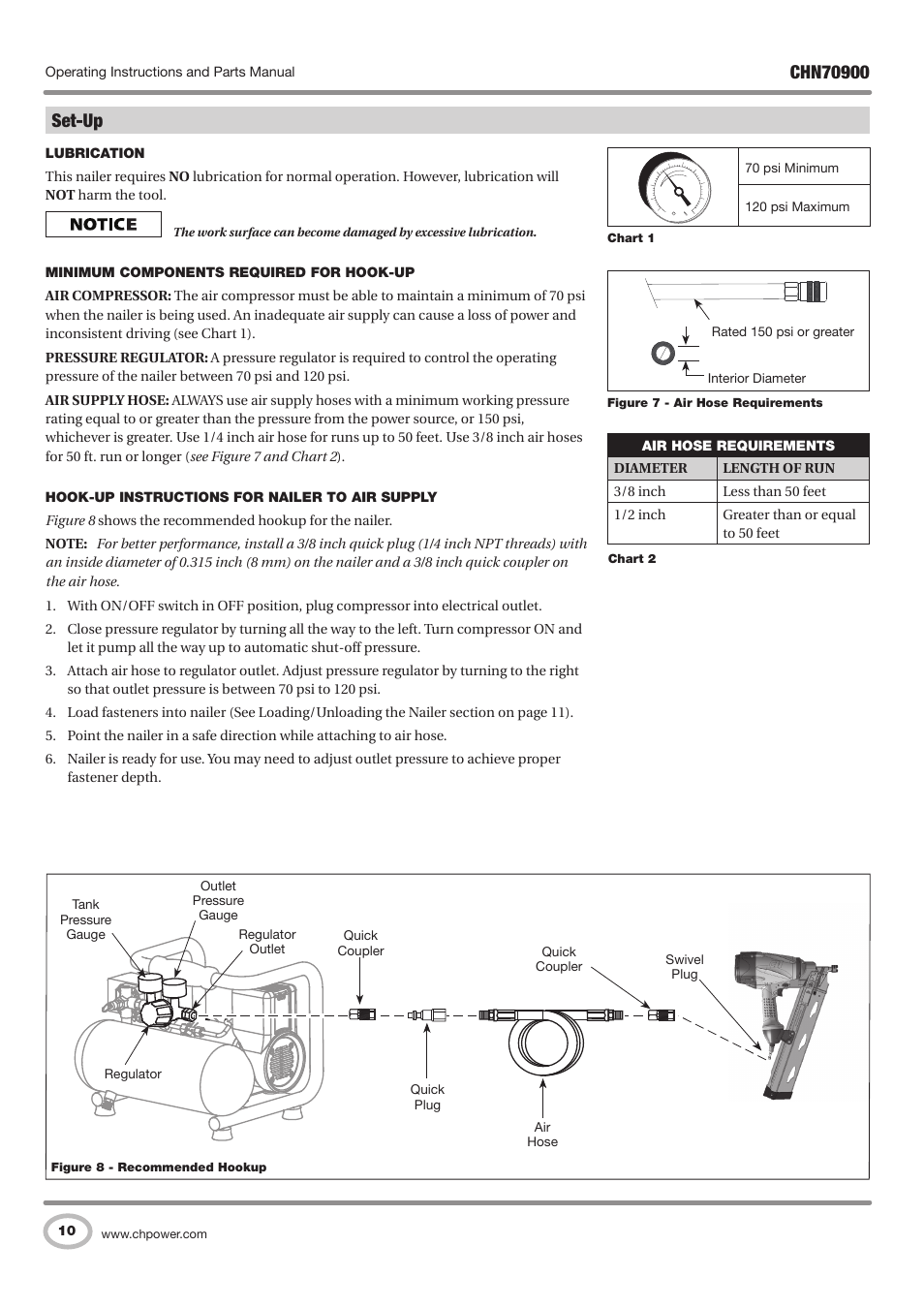 Set-up | Campbell Hausfeld CHN70900 User Manual | Page 10 / 60