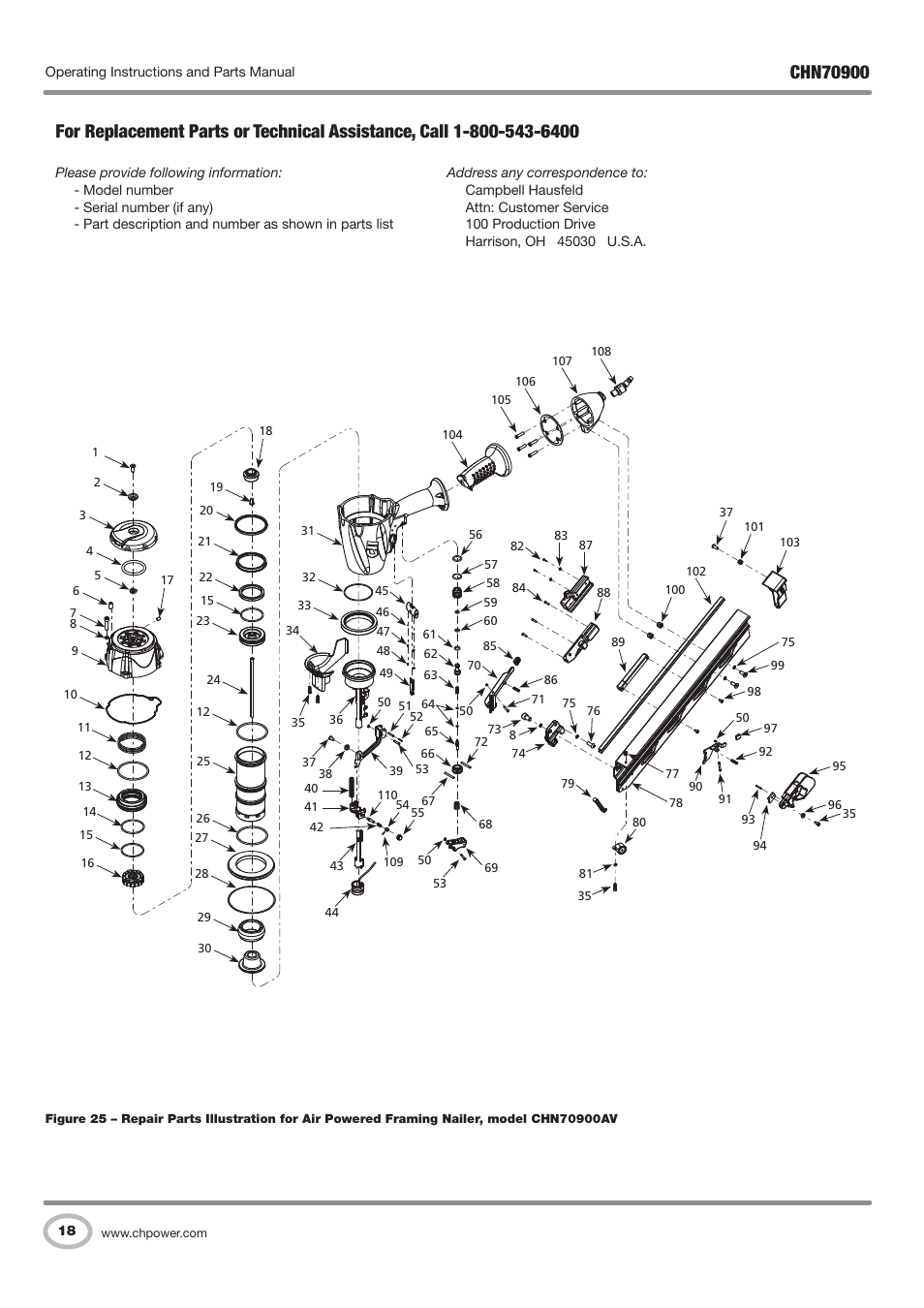 Campbell Hausfeld CHN70900 User Manual | Page 18 / 60