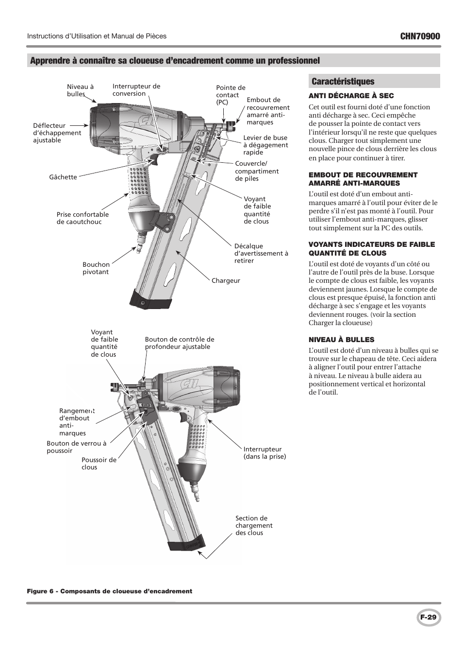 Campbell Hausfeld CHN70900 User Manual | Page 29 / 60