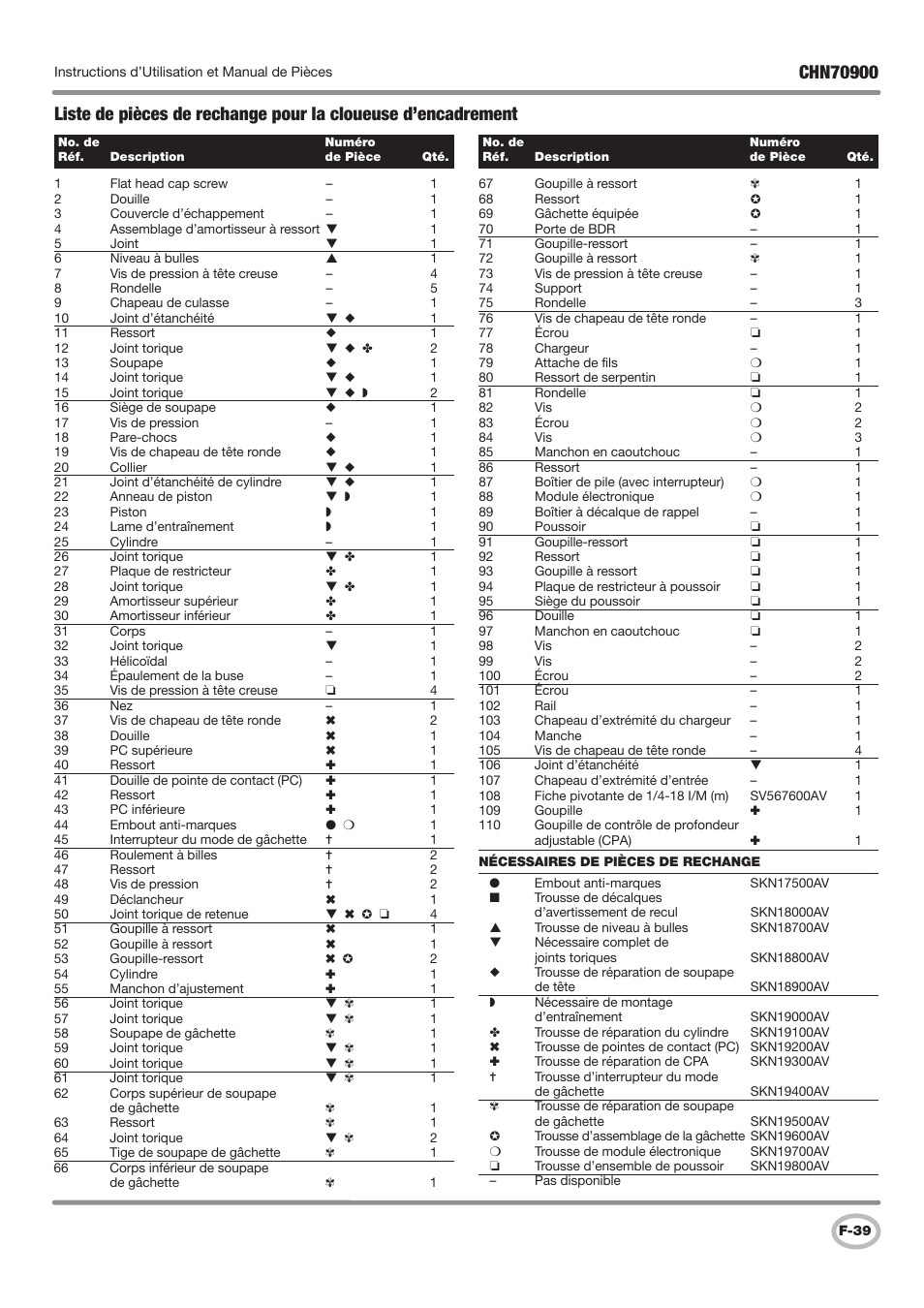 Campbell Hausfeld CHN70900 User Manual | Page 39 / 60