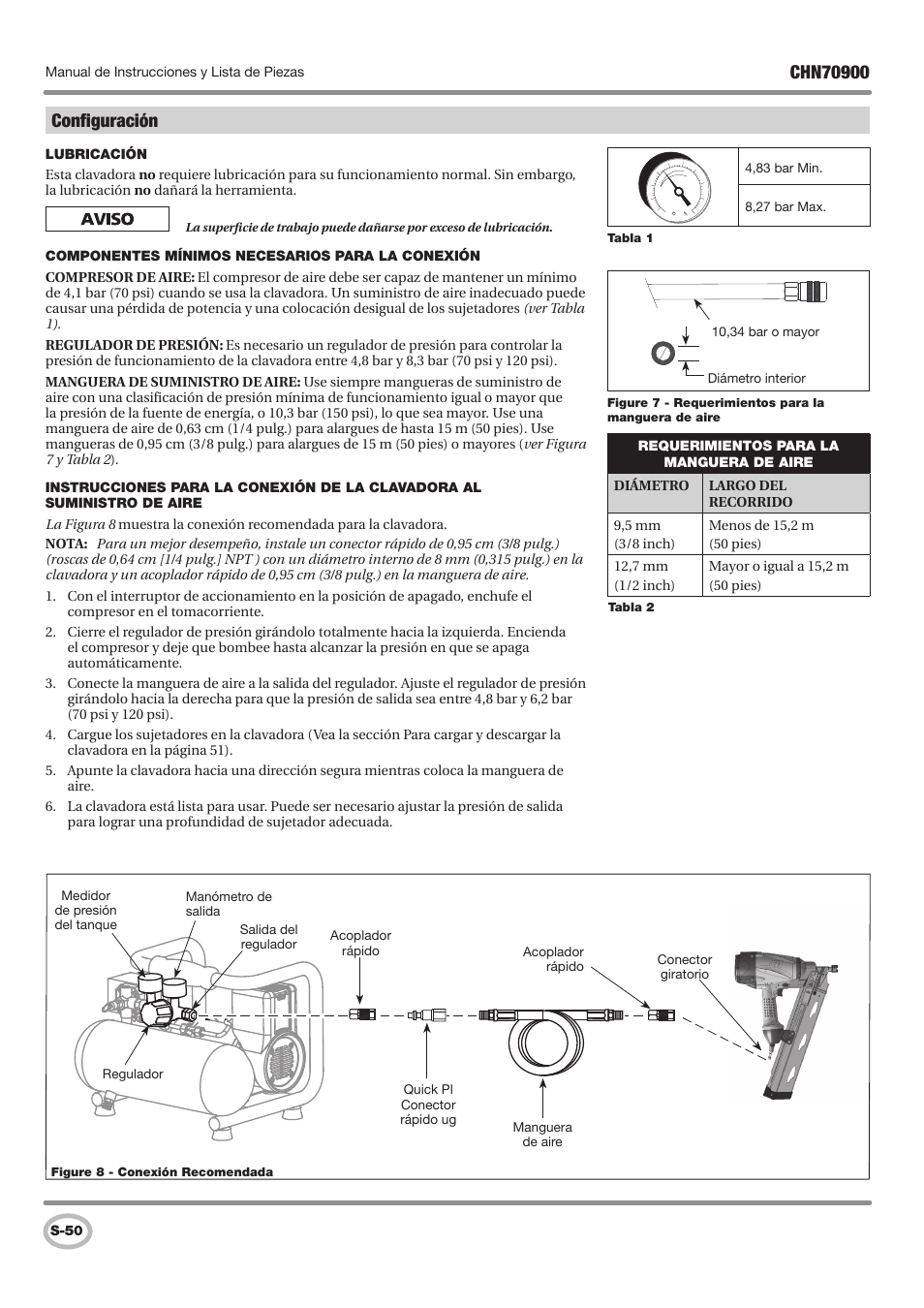 Configuración | Campbell Hausfeld CHN70900 User Manual | Page 50 / 60