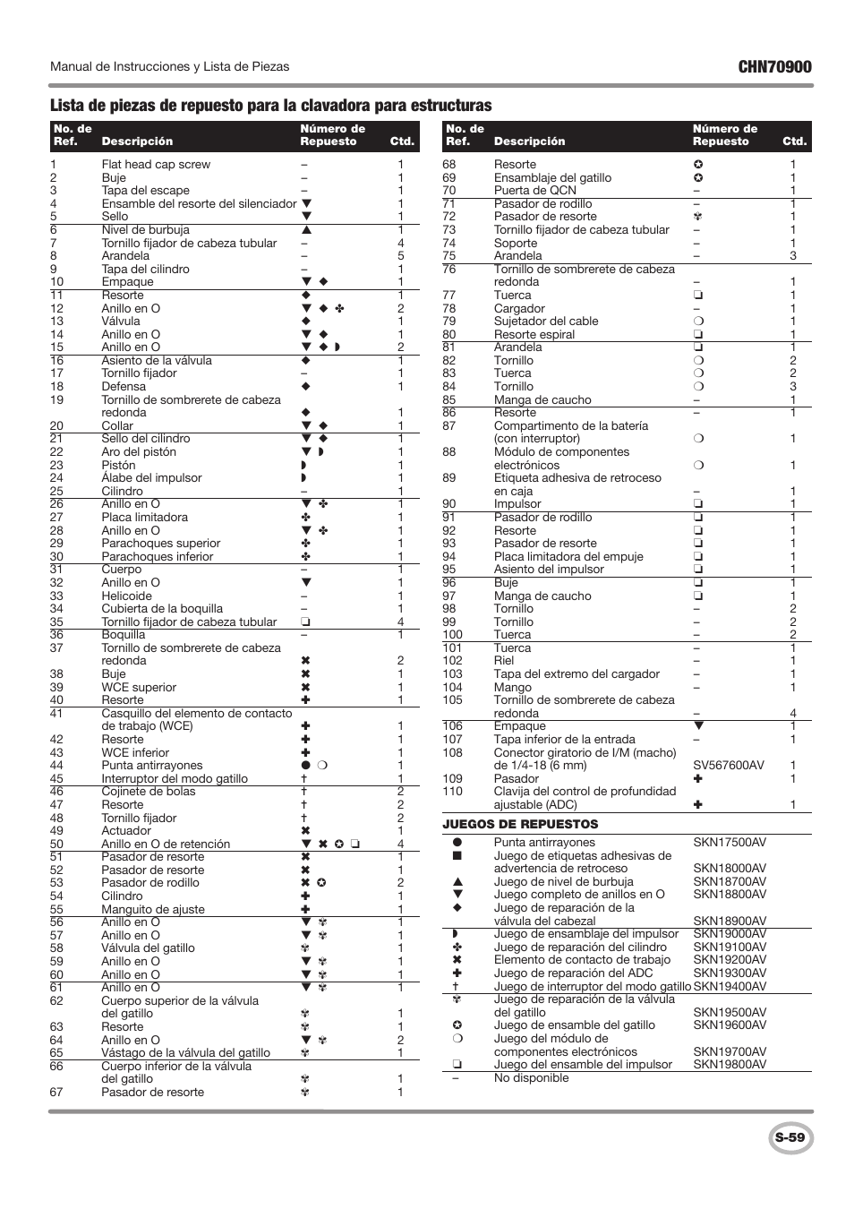 Campbell Hausfeld CHN70900 User Manual | Page 59 / 60