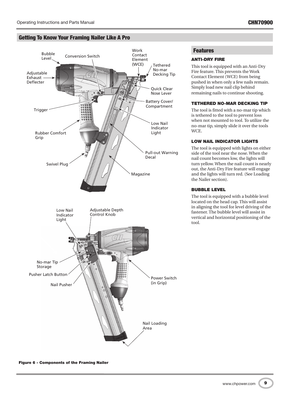 Features, Getting to know your framing nailer like a pro | Campbell Hausfeld CHN70900 User Manual | Page 9 / 60