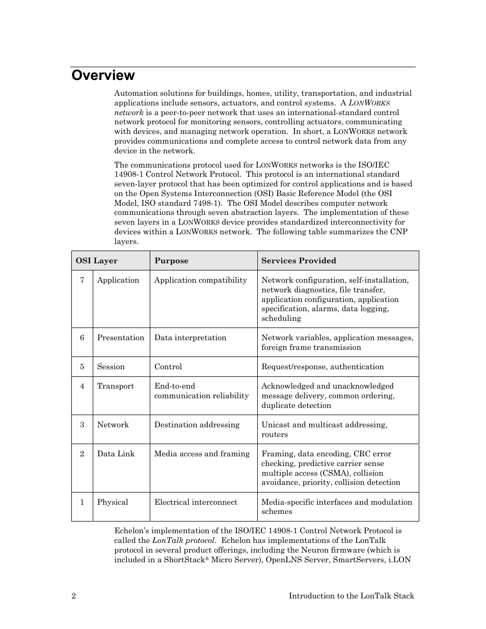 Overview | Echelon LonTal Stack User Manual | Page 14 / 247